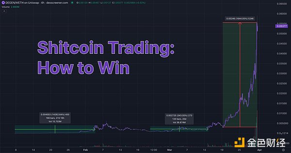 特勤局成Bittrex最大金主？这场加密货币破产案的反转剧情
