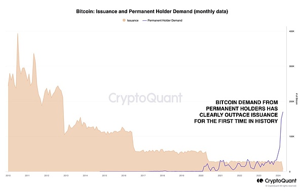 9月9日比特币和以太坊最新走势分析与交易策略