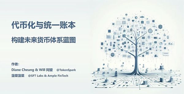 Meme热潮下，Memeland如何玩转加密货币市场的流量密码？
