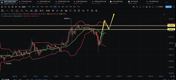 强强联合！CoinW与OKLink携手打造加密世界金钟罩