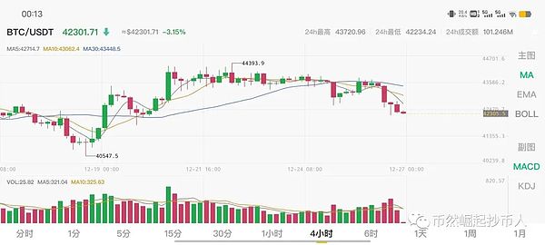 OpenAI权力更迭：山姆·奥特曼突然下课背后的商业博弈