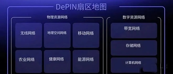 战火重燃，币圈血流成河：单日超1亿爆仓背后的故事