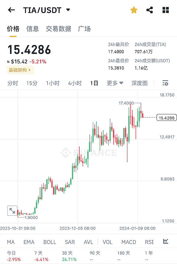 市场狂欢背后的隐忧：散户乐观情绪与经济基本面严重脱节