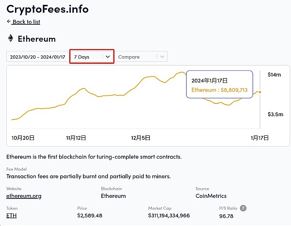 加密货币市场动态：灰度拓展投资版图，MetaMask进军稳定币领域