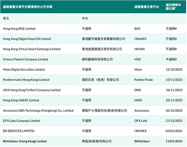 比尔·盖茨谈AI革命：我们的电脑使用方式即将天翻地覆