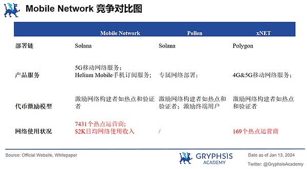 当加密大佬闹分手：WLFI与Aave的撕约风波背后，藏着哪些行业真相？