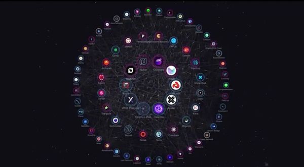 Anboto Labs获300万美元融资：这家加密新锐凭什么打动Matrixport？