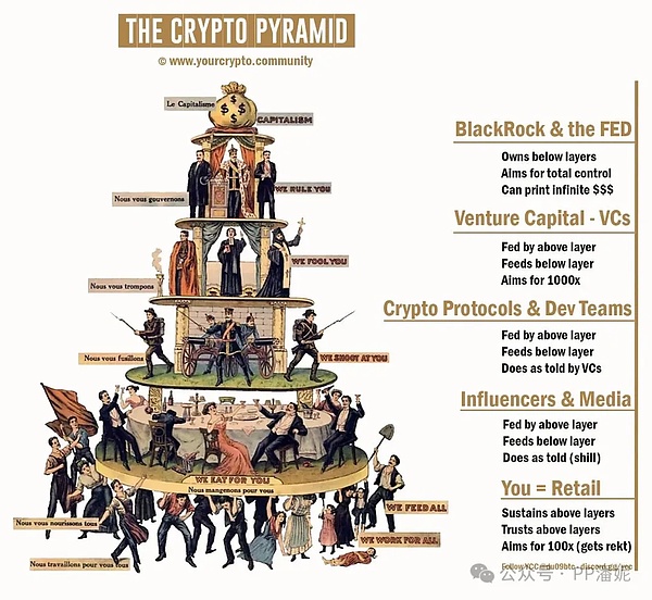 洪蜀宁：一位比特币老炮的Web 3.0探索之路
