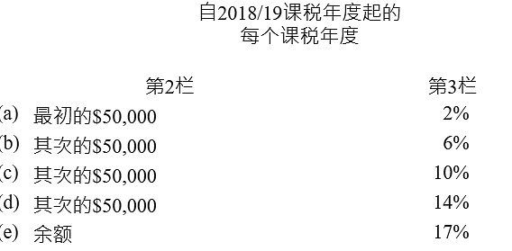 当古老智慧遇上数字货币