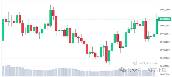 Robinhood的普惠金融神话：是惠民还是割韭菜？