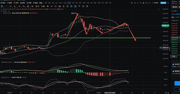 当货币学会编程：一个金融老兵眼中的区块链革命