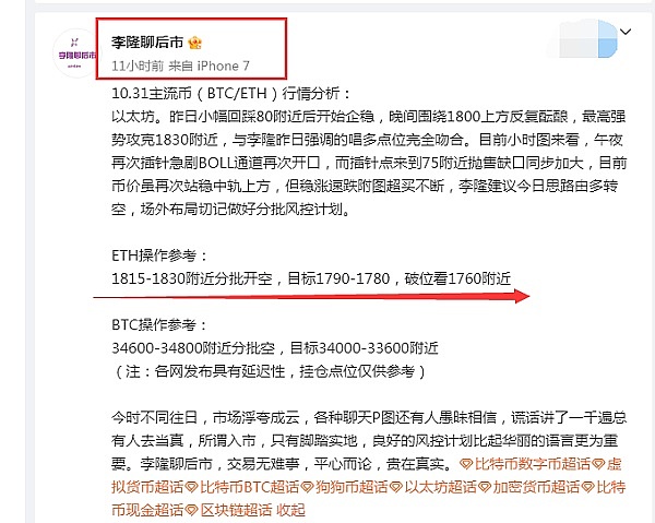 以太坊牛市突围战：1,670美元成关键战场