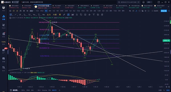 重磅！Celestia模块化区块链终于迎来$TIA代币新时代