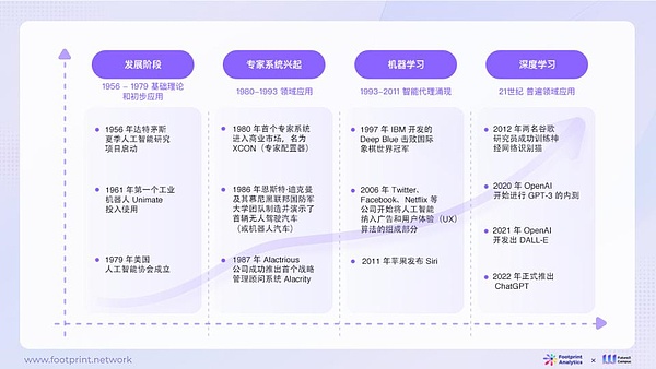 10月全球Web3盛会指南：不容错过的区块链盛宴