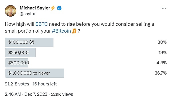 Web3游戏10月观察：热闹表象下的用户困境