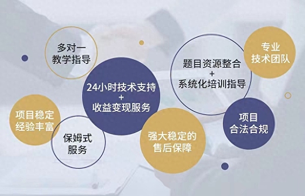 当鹅遇上区块链：超维空间「鹅逃杀」今日重磅来袭！