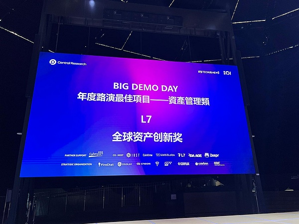 加密市场惊魂夜：比特币跌破11.2万 美联储能否力挽狂澜？
