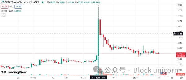 AI制药新突破！英矽智能推出全球首创IBD口服疗法