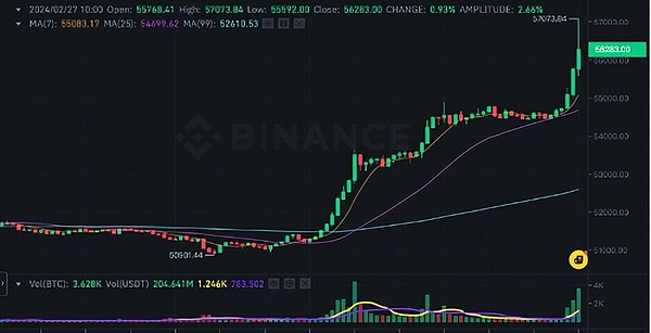 欧洲的数字货币危机：当欧元遇上区块链，谁主沉浮？
