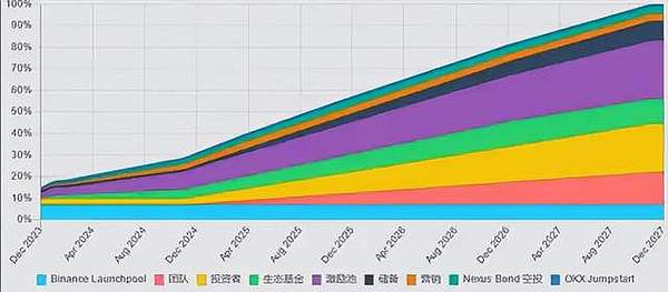 香港金融科技周：一场不容错过的思想盛宴