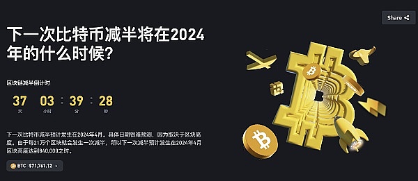 比特币减半倒计时：投资机会还是市场泡沫？五篇文章帮你理清思路