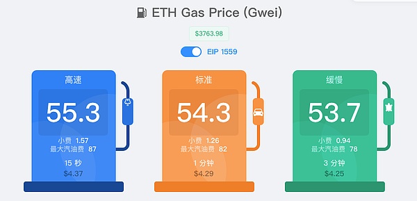 GAS代币上演疯狂一夜：32%暴涨背后的智能经济新故事