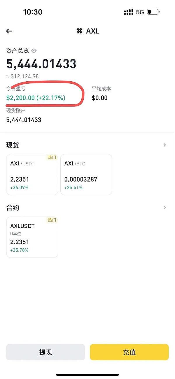 加密货币界的黑马神话：PEPE与ORDI的惊人逆袭