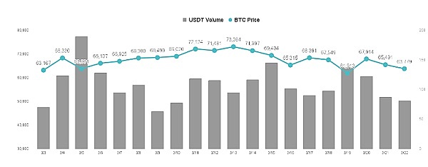 投资路上的顿悟：当市场教会我们见好就收