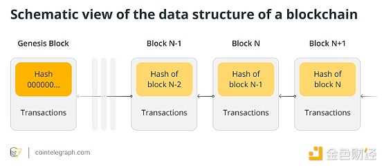 为什么我对Hooked Protocol情有独钟？这个项目真的有点意思