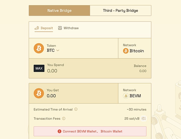 加密货币世界：一场疯狂的金钱游戏
