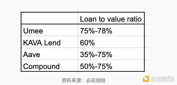 当比特币遇上黑色九月：历史会重演还是被改写？