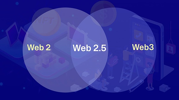 Meme币寒冬将至？深度解析DOGE、SHIB、FLOKI近期走势