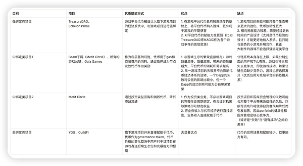 比特币铭文争议：一场无法阻挡的区块链革命