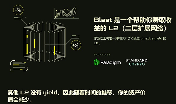 抓住BRC20风口：SATS币或是下一个千倍神话？
