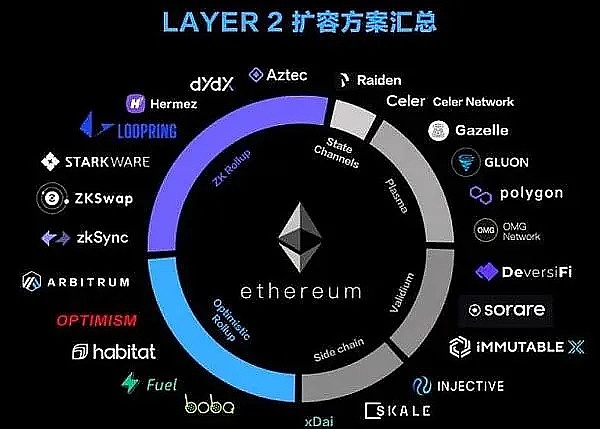 这只青蛙到底能跳多高？Pepe币暴涨背后的市场玄机