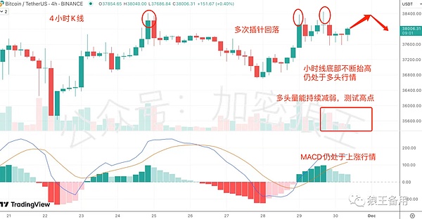 BNB链Layer2生态掘金指南：手把手教你领取多重空投奖励