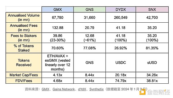 深入解析ERC-7520：如何堵住zk-SNARK的关键安全漏洞