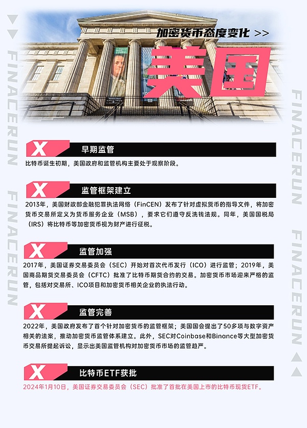 加拿大监管风向突变？稳定币或将迎来政策松绑