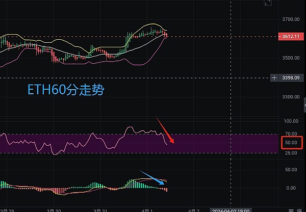 链游寒冬下，IMX还能否重拾昔日荣光？