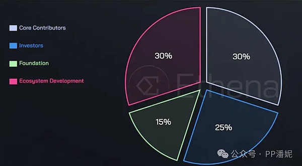 TRX王者归来：0.1美元关口即将被攻破？