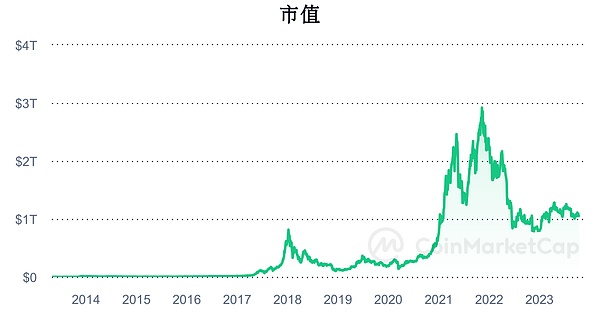 加密世界的毒苹果：假钱包产业链大起底