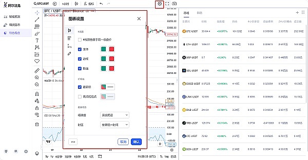 网易区块链的九月奇遇记：一场技术与文化的全球巡礼