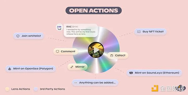 SocialFi 2.0时代：Atem Network如何重塑社交价值分配