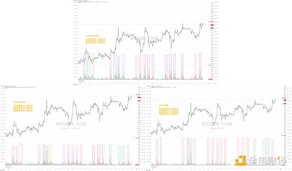 深度解析：PoW与PoS安全性之争，哪种机制更值得信赖？