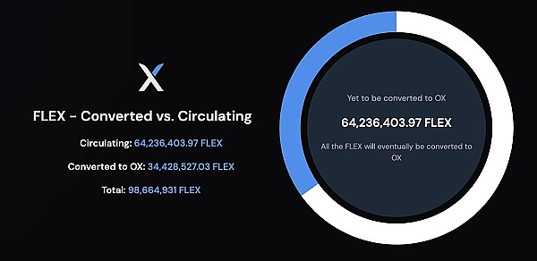 当BitPay遇上Banxa：一场改变游戏规则的加密支付变革