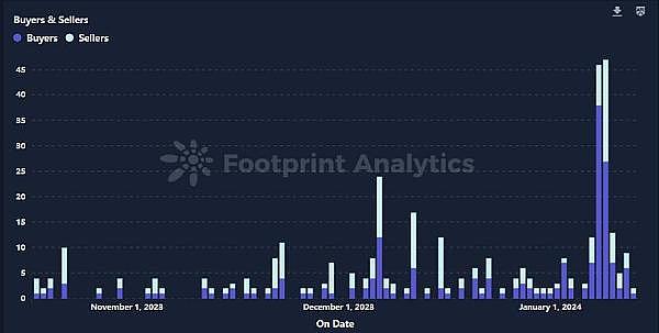 Web3年度盛典：IOST与OKCoinJapan邀你共赴东京之约