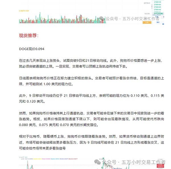 2024年比特币或将迎来历史性突破：10万美元大关触手可及？