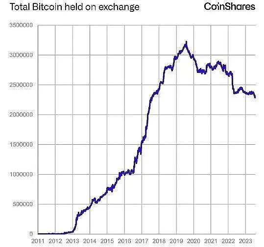 Mint Cash项目引爆加密市场：一场由USTC燃烧引发的狂欢