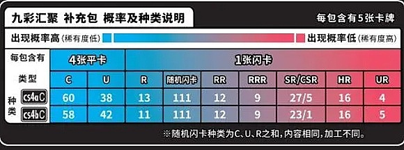 比特币行情太疯狂！800点利润到手那一刻我激动坏了
