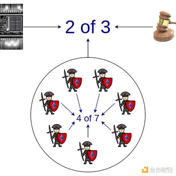 比特币ETF持仓量正悄悄改写市场格局，年底或达惊人规模